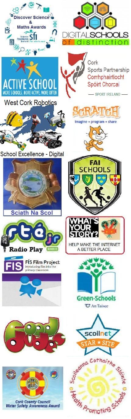 awards and interests togher edublogs